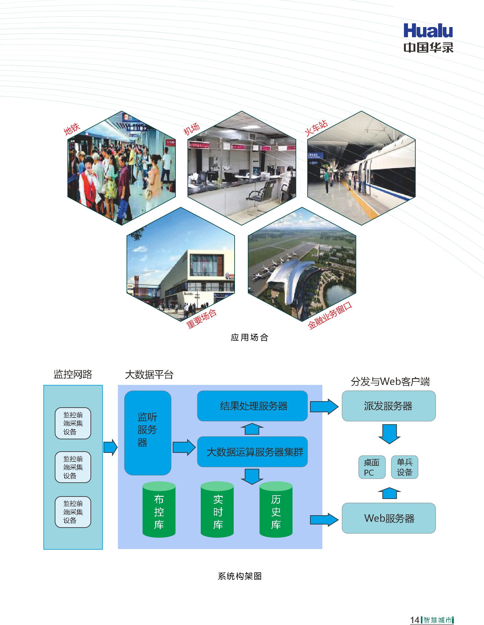 Z6尊龙·凯时(中国)-官方网站