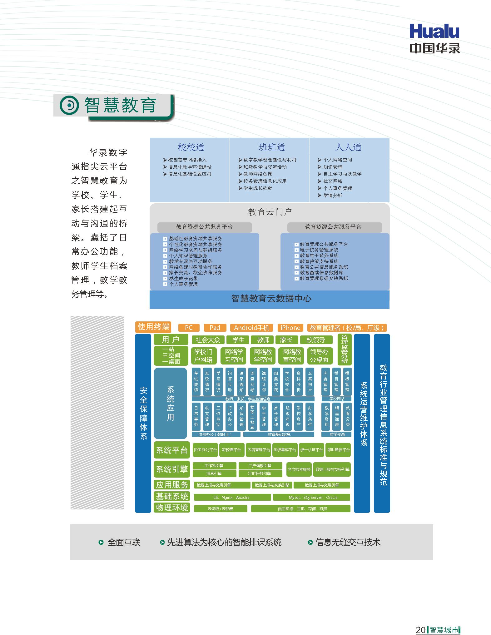 Z6尊龙·凯时(中国)-官方网站