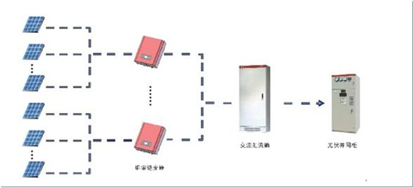 Z6尊龙·凯时(中国)-官方网站