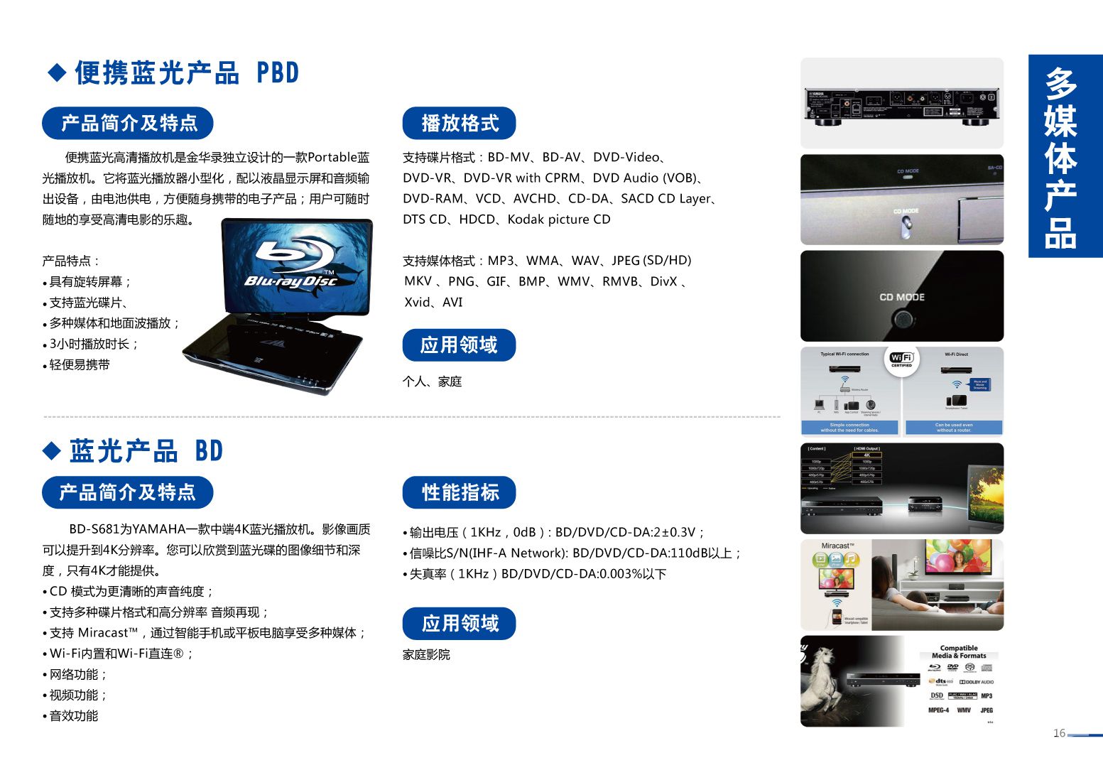 Z6尊龙·凯时(中国)-官方网站