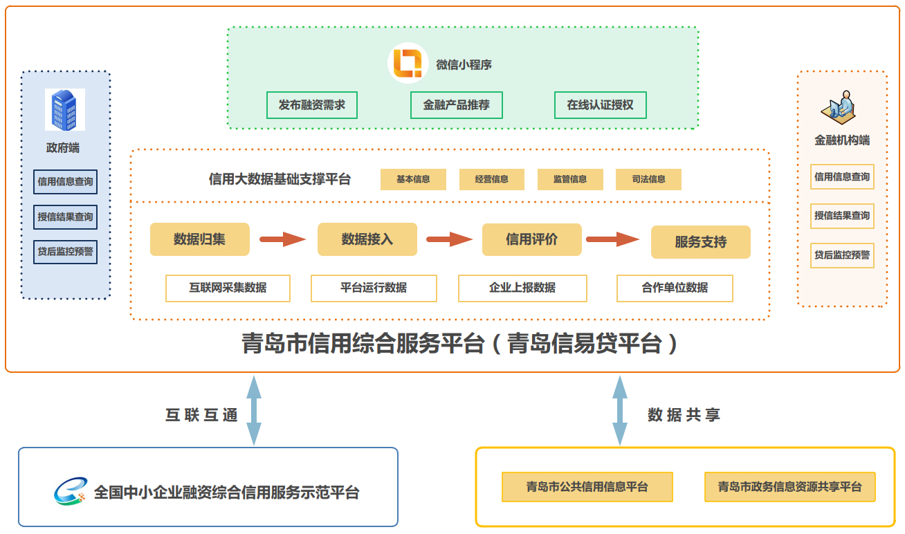 首页| 918博天堂集团中国官方网站